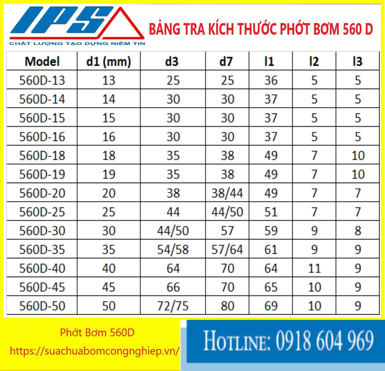 Phớt Bơm 560D-83(3).